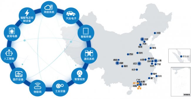 深耕实业，资本赋能(深耕产业链是什么意思)-第2张图片-战略资本商业服务